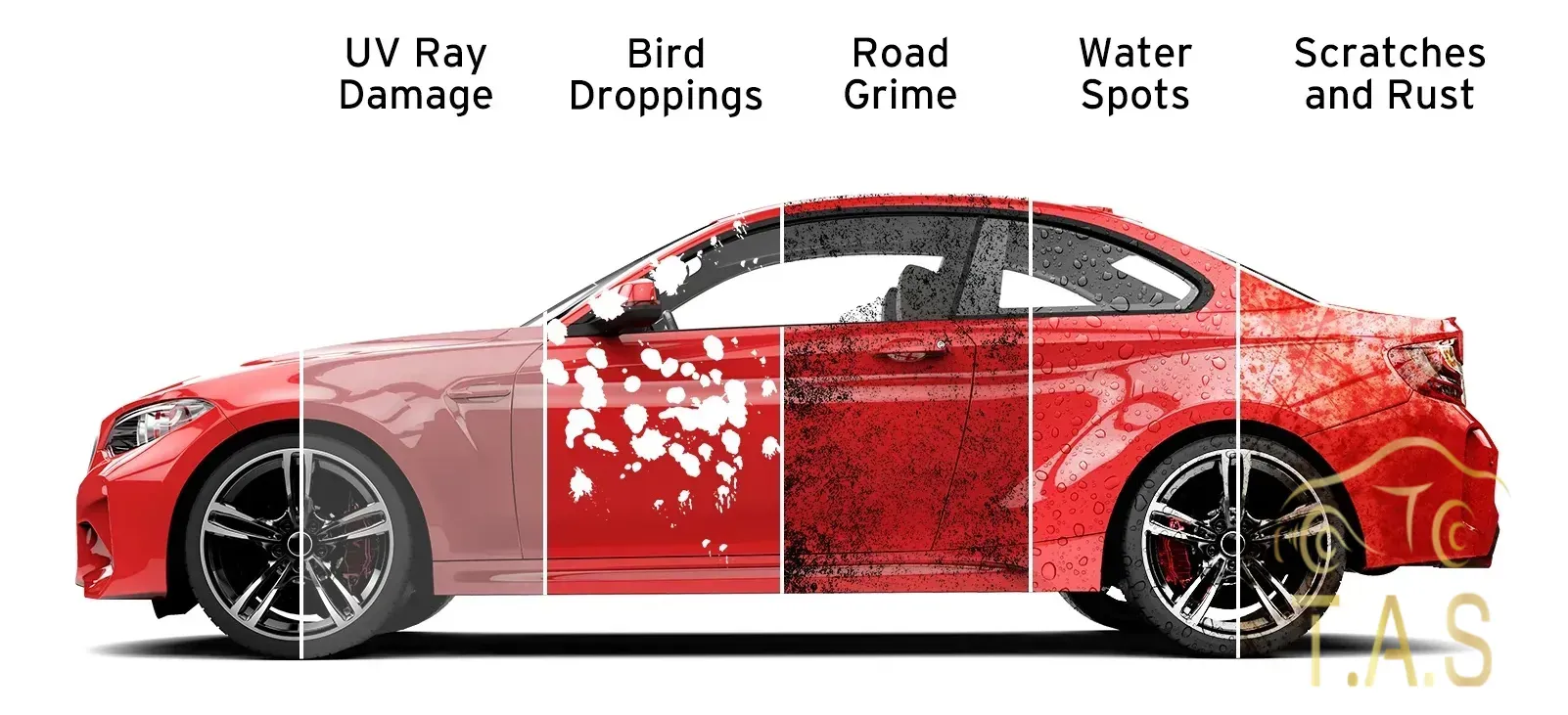 PPF benefits on a red car showing protected paint and reduced road damage risk - T.A.S Detailing Studio PPF benefits on a red car showing protected paint and reduced road damage risk | T.A.S Detailing Studio